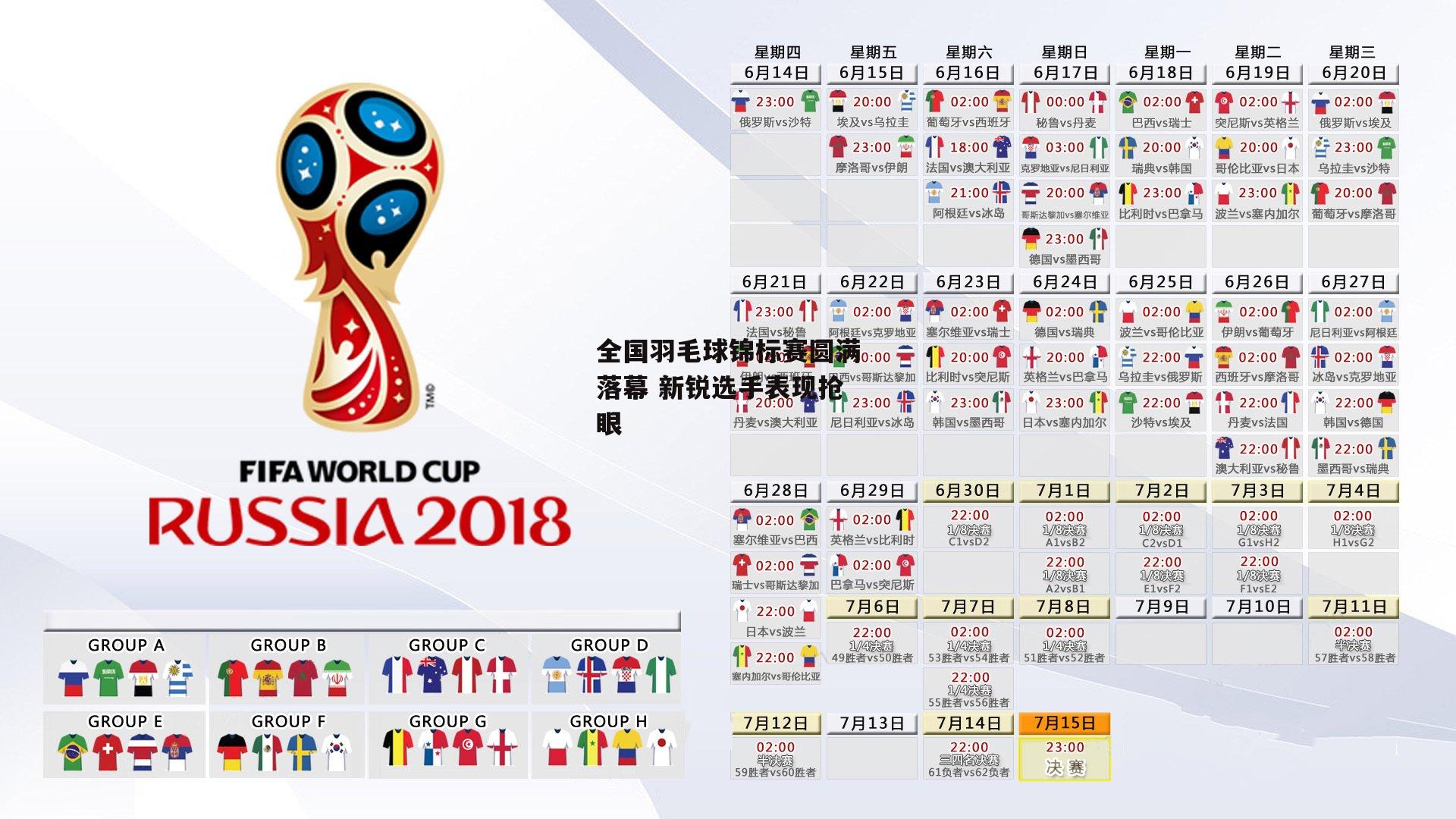 全国羽毛球锦标赛圆满落幕 新锐选手表现抢眼